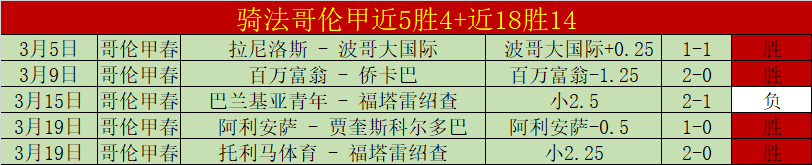 土耳其空袭,导致叙东北,叙民主力量,彩神网,彩票平台,精准预测,彩票投注,高频彩票