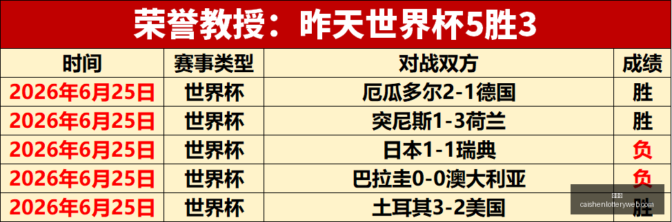 曼联与热刺,竞逐费,千万镑报价,彩神网,彩票平台,精准预测,彩票投注,高频彩票