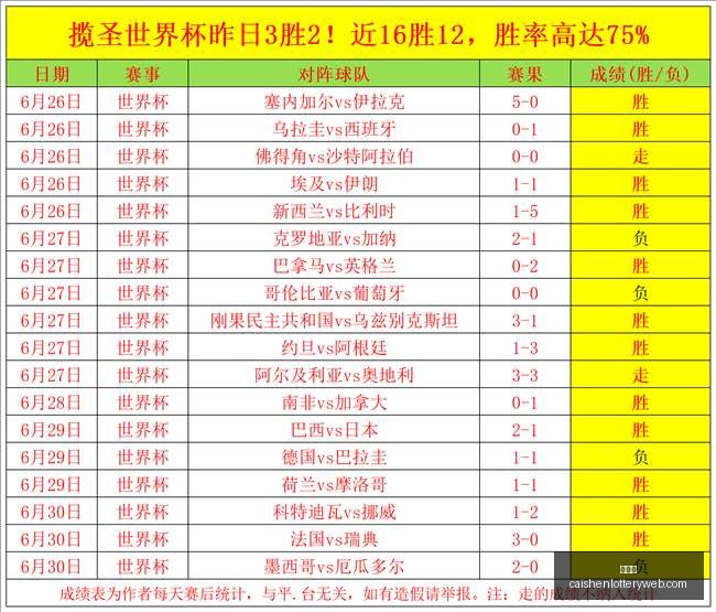 年美乙赛事,前瞻,主队能否稳,彩神网,彩票平台,精准预测,彩票投注,高频彩票