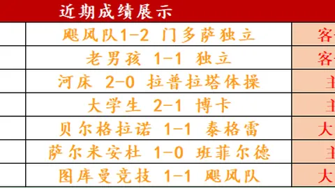 大乐透期号对决：东西部十三名谁能逆转颓势