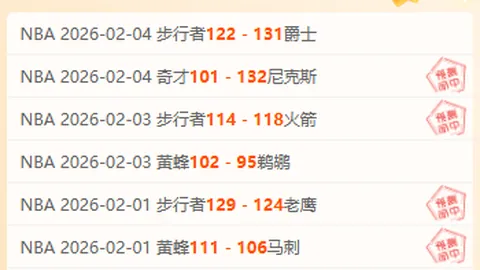 HB克厄与北西兰后备队2025年01月11日友谊赛回顾与前瞻分析