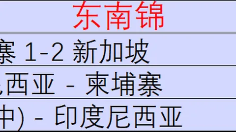 彩神网彩票平台数据冲到063020引发关注11